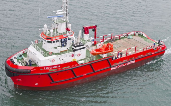 Veicoli Offshore